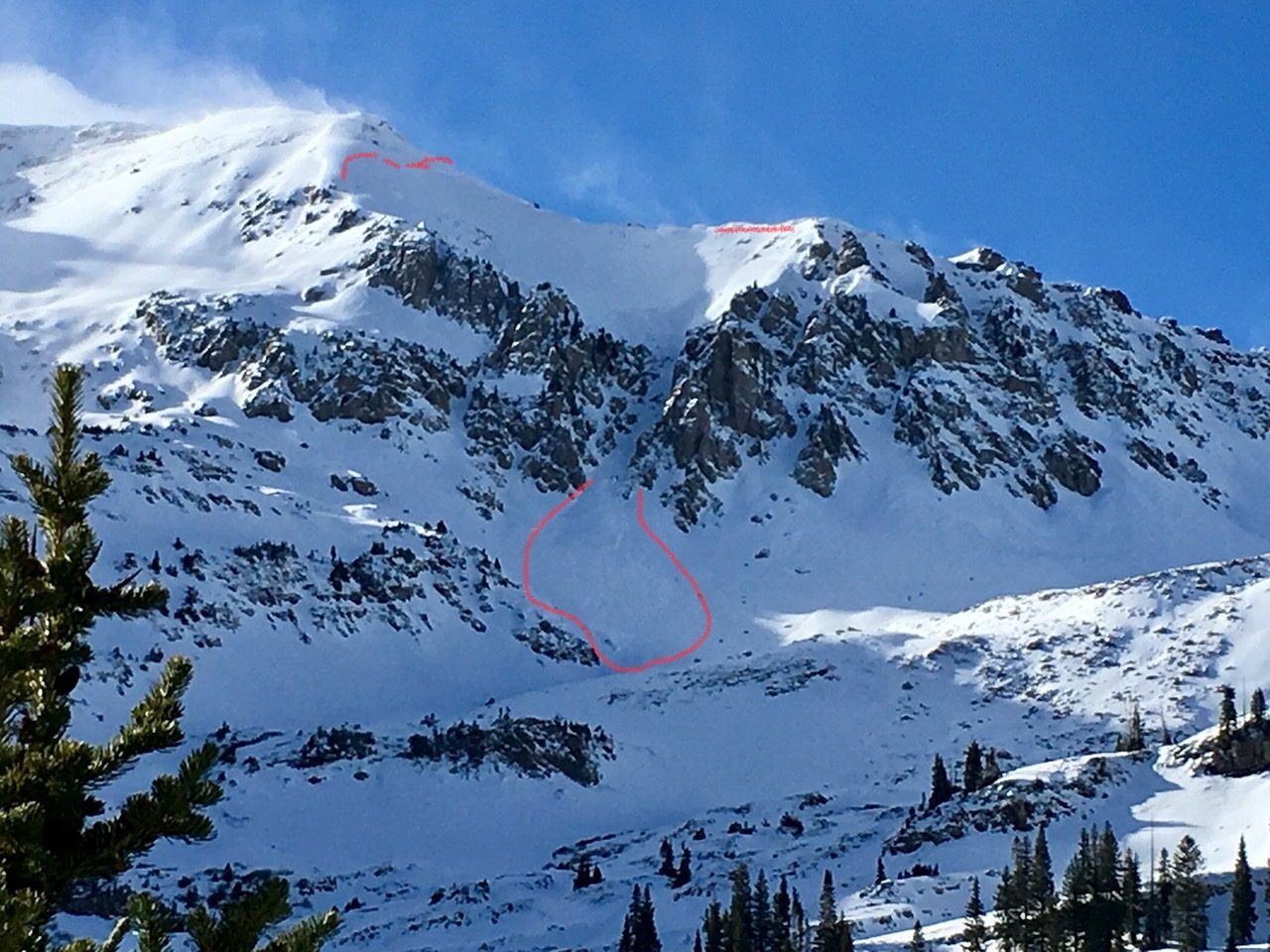 Observed Avalanche