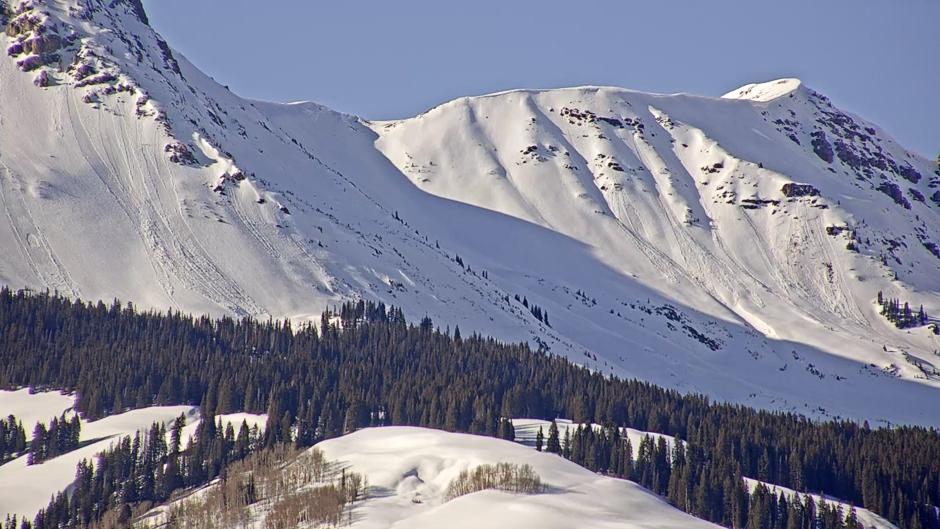 Gothic Highest Temperature Of The Year 